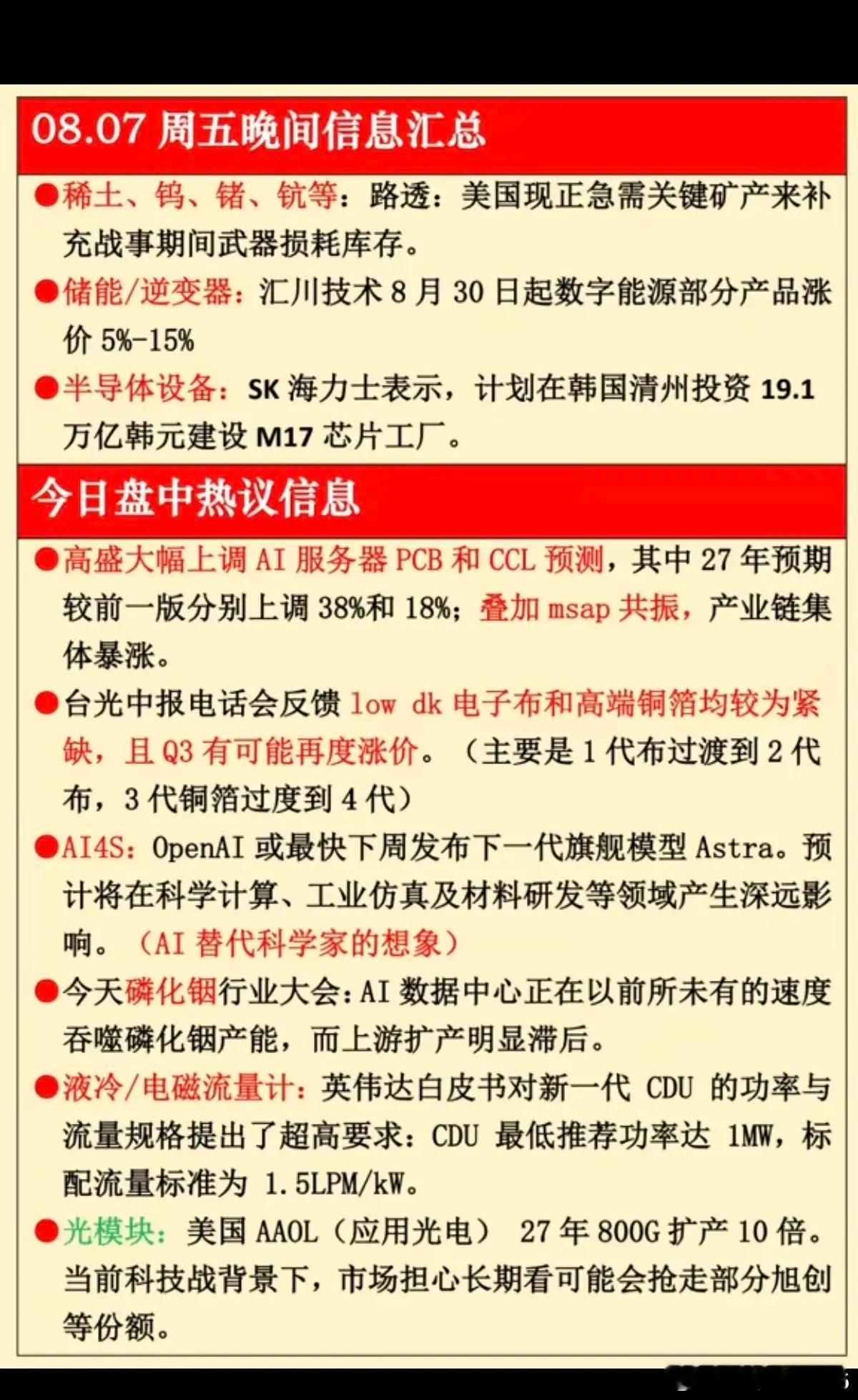 8.07周五晚间财经热点汇总！1.有色金属：稀土、钨、锗2.储能、逆变器3.