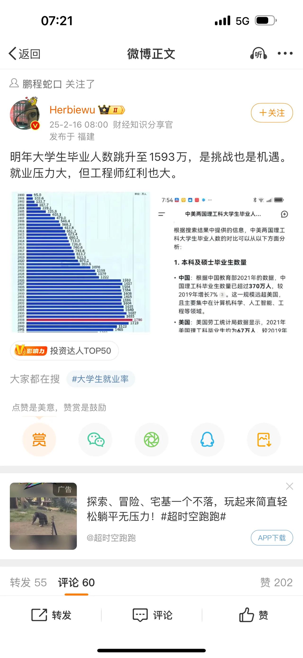 2038年毕业的大学生竞争激烈