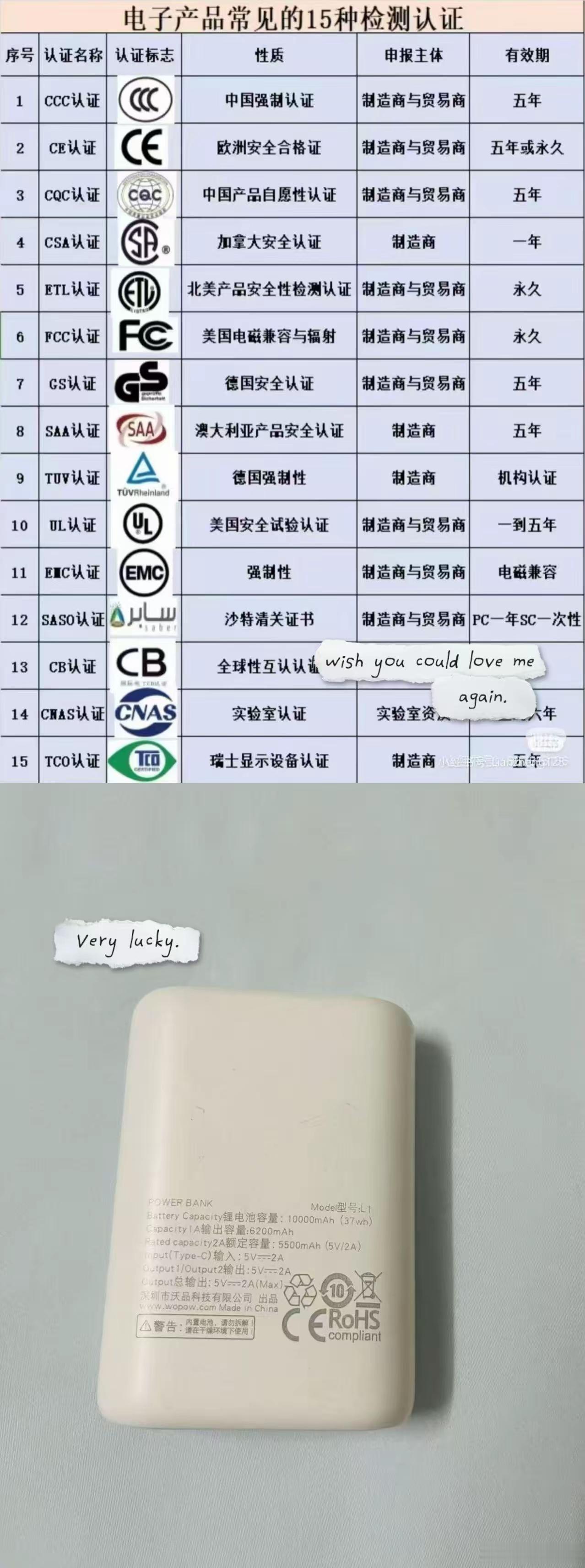 没有3C标识的充电宝只能扔了吗之前买的充电宝要么没有3C标志，要么标志在产品包装