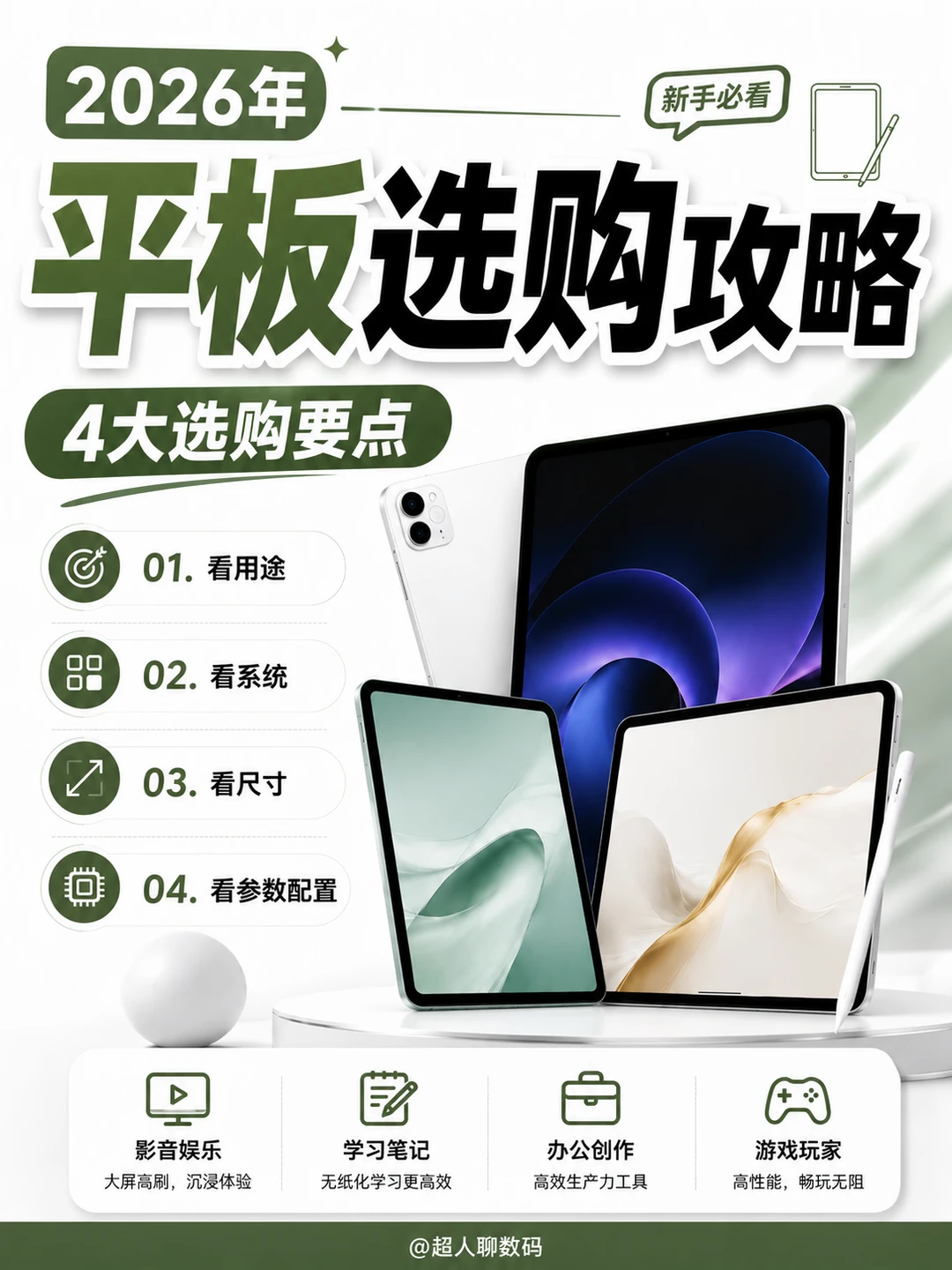 第一次买平板，千万别只看处理器！
