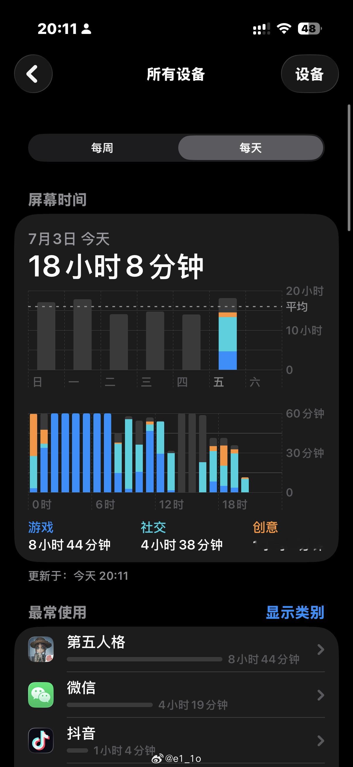 第五人格你要害了我吗