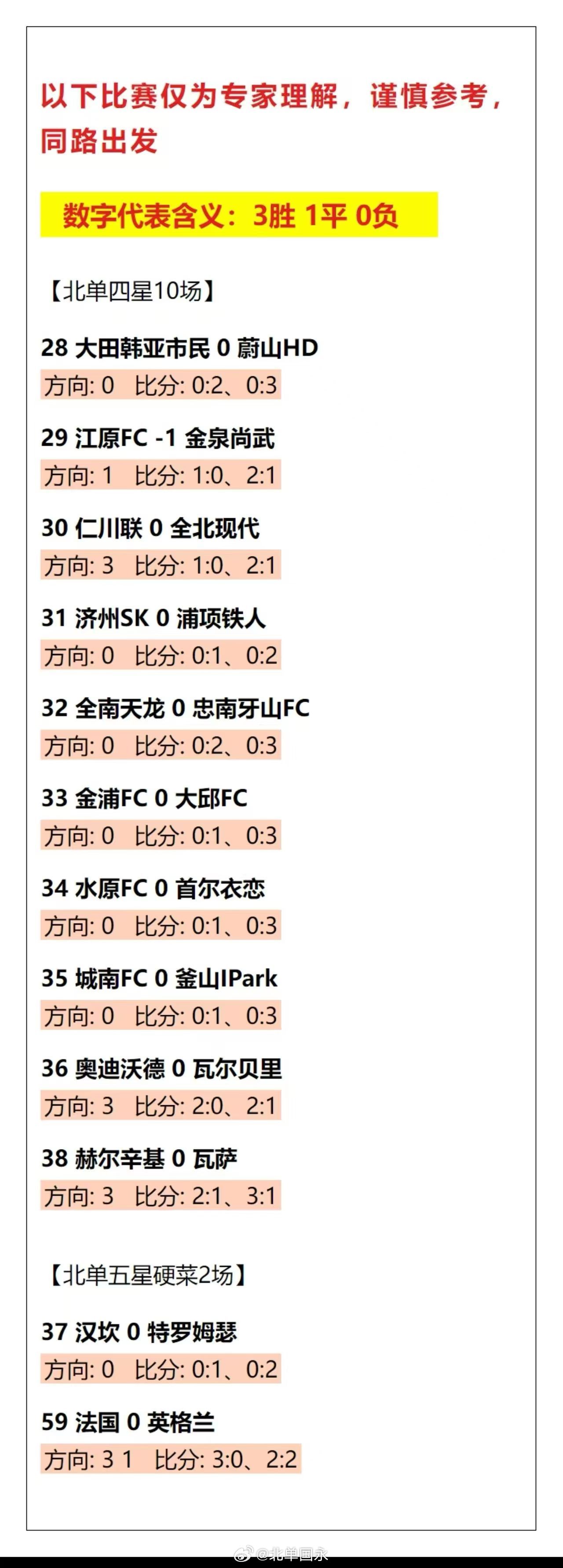 北京单场北单7月18日扫盘🔥