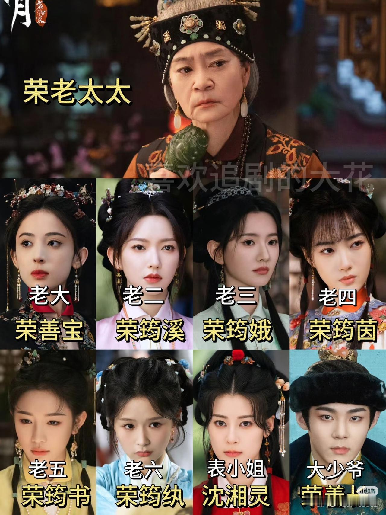 《玉茗茶骨》的故事以江南茶道世家荣家为核心，采用“女尊雄竞”的设定展开。大房