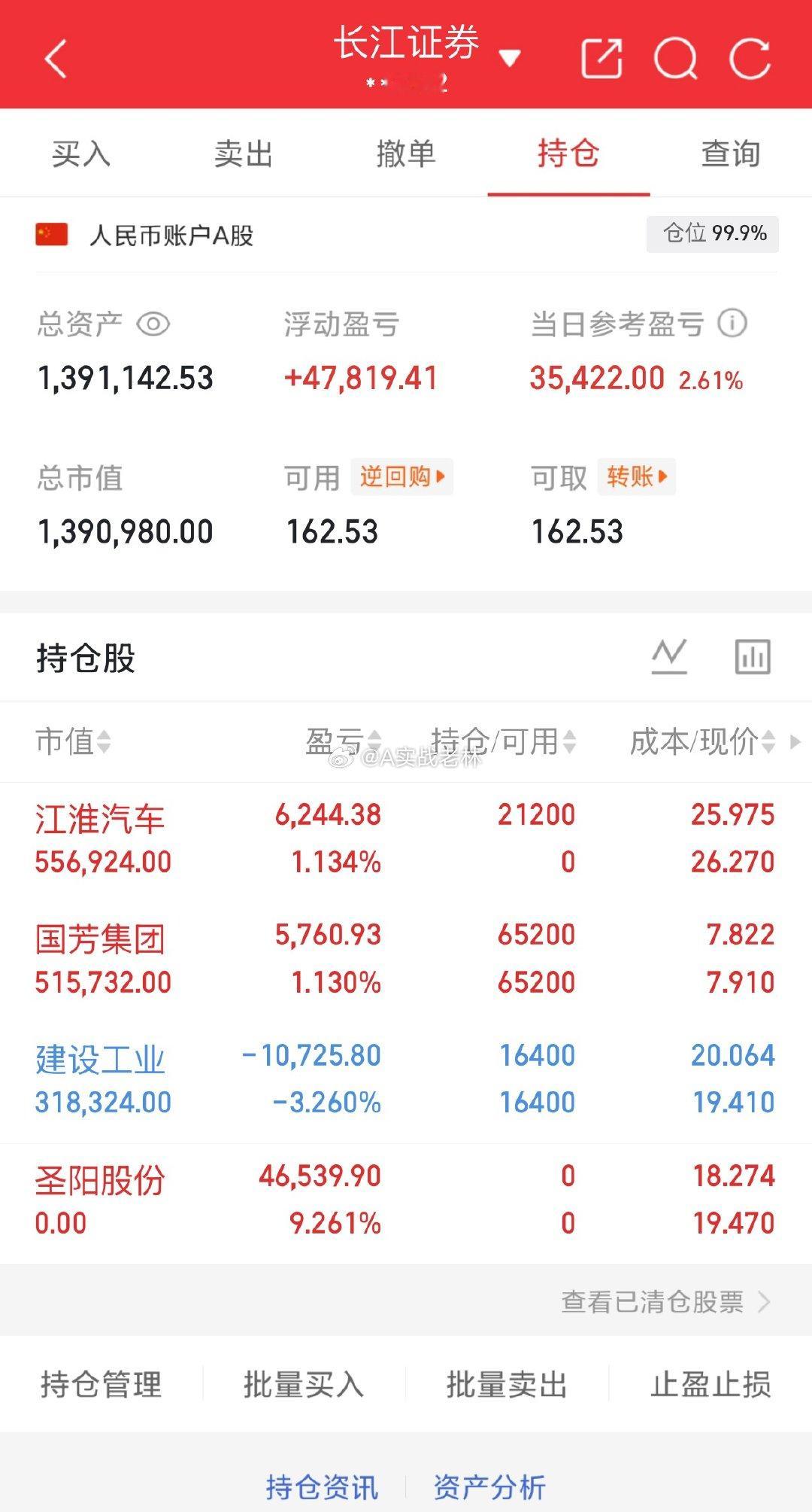 实盘记录.第50天A股