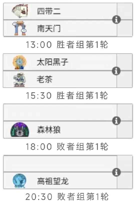 DOTA2:老头杯线下赛第一天赛程13:00四带二vs南天门15