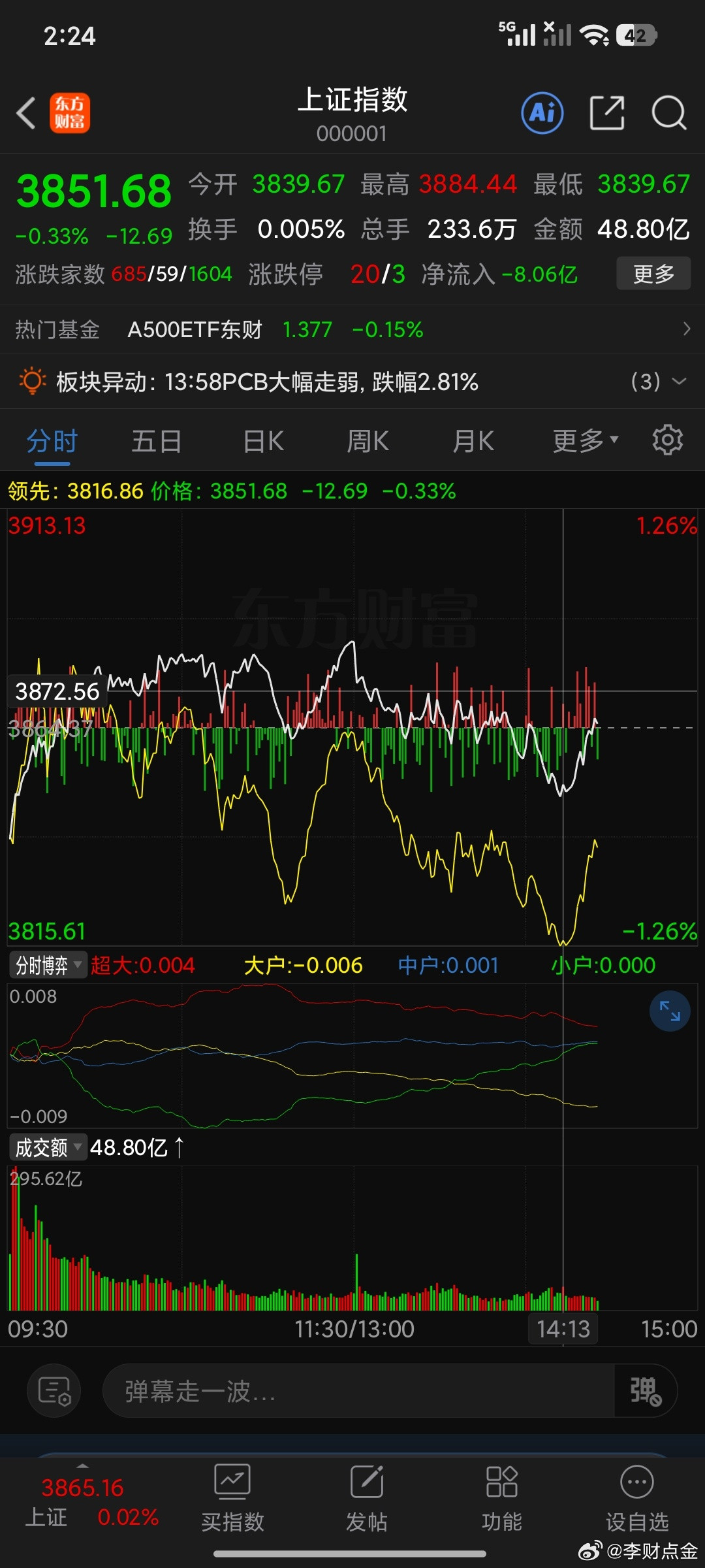 刚刚任命两分钟，李财就手持机枪打死了20个小鬼子，这为周五3764保卫战，又争取