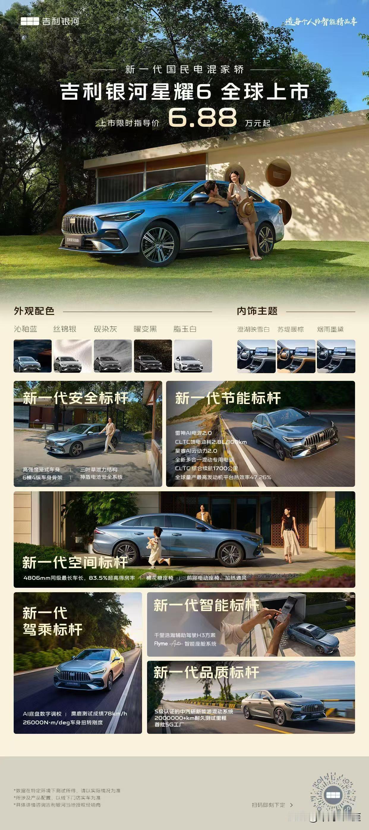 这车买6万？10左右合资品牌那不是要退市？吉利银河星耀6全球上市与美好生活同