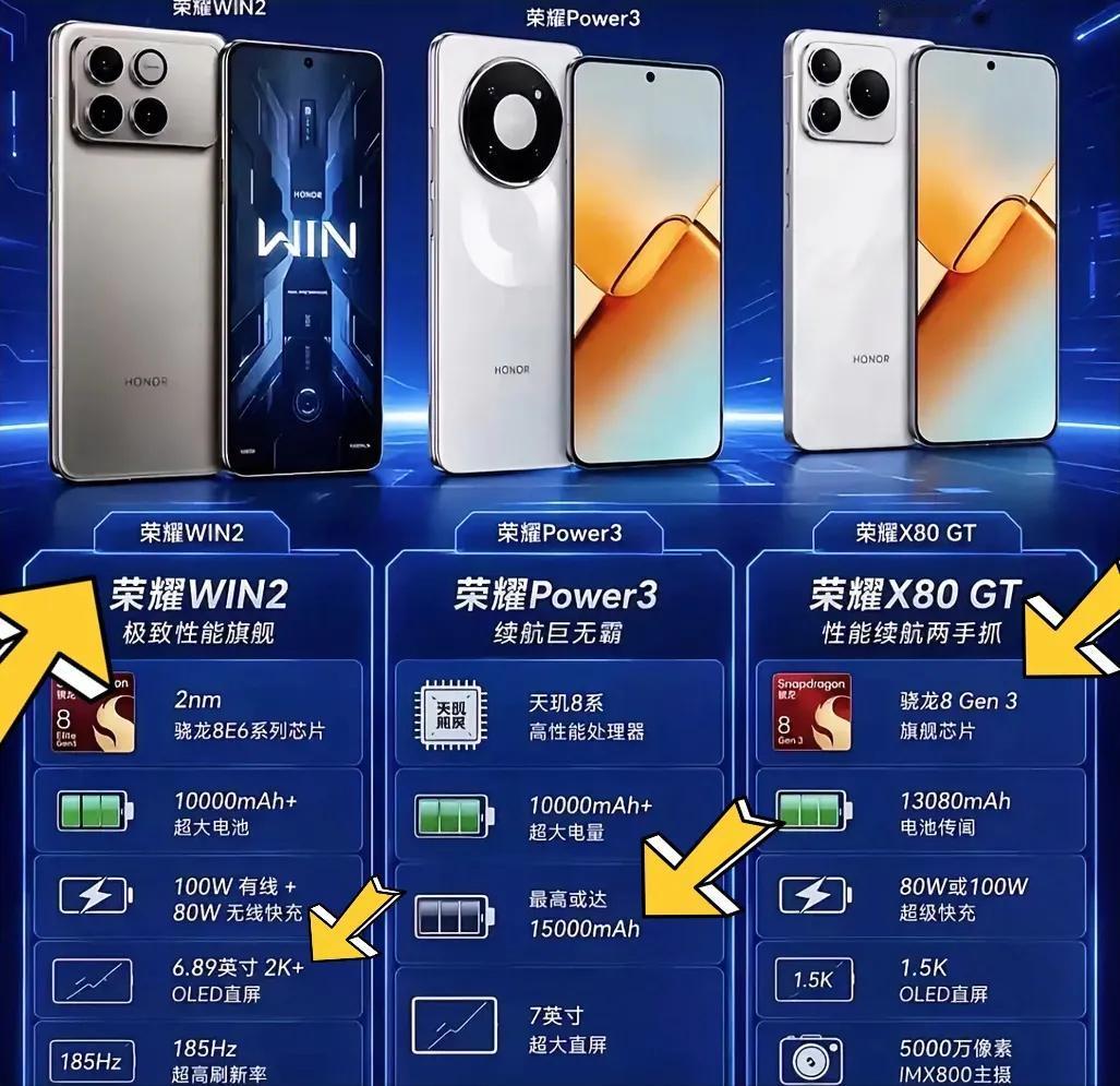 荣耀这三款还没发布的手机才是性价比机型，想换手机的朋友不妨先看看配置适不适合自己