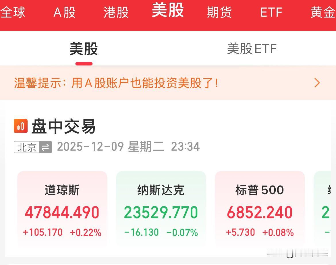 市场维持谨慎，静待美联储主席那一句“Goodafternoon”还是“Hell