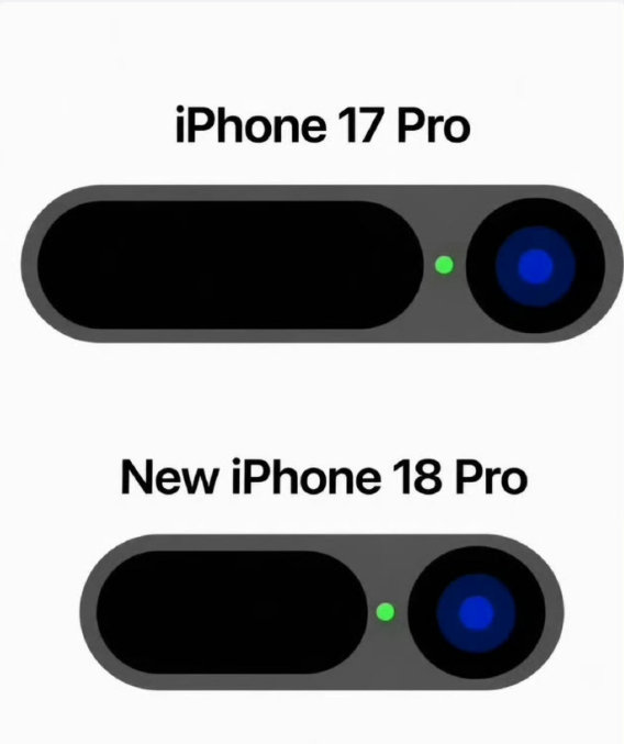 #iPhone18Pro17Pro#iPhone18Pro与iPhone17Pro全参数配置对比18