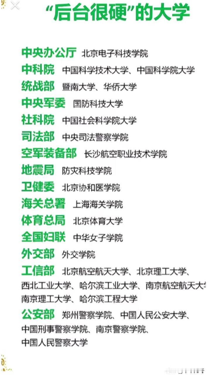 那些“后台很硬”的大学，简直是考生的宝藏选择。很多人觉得只有985、211才好就