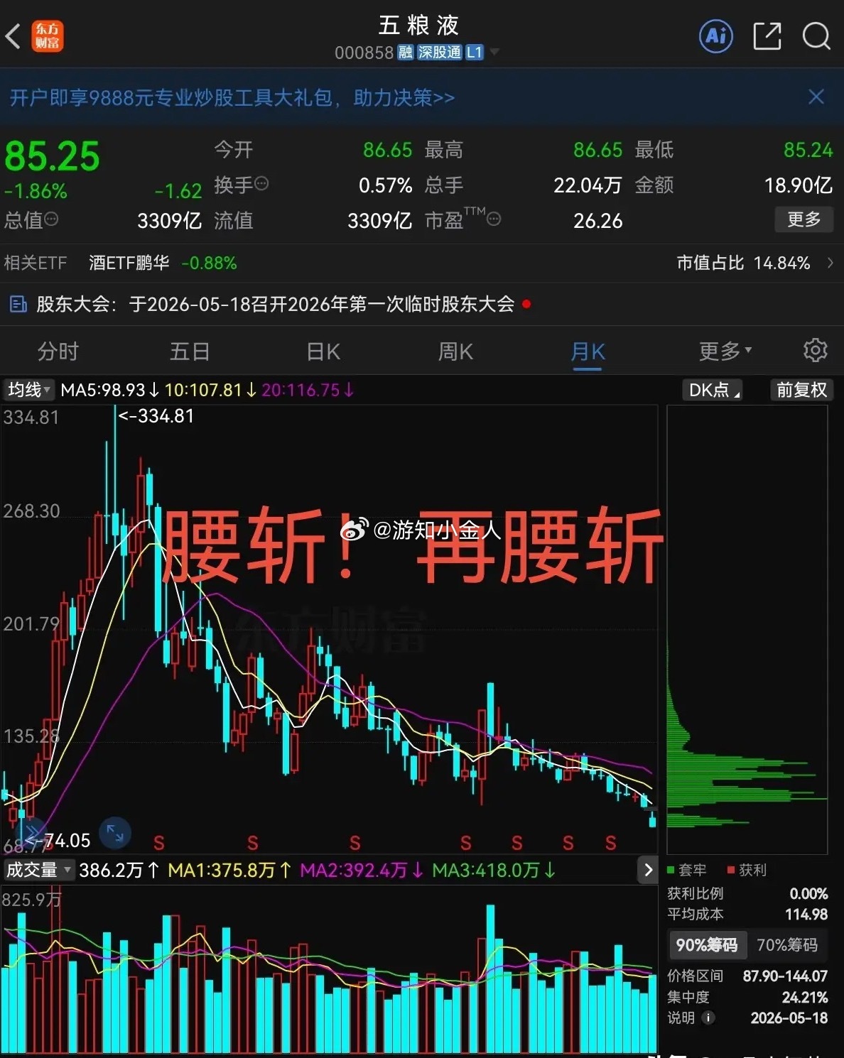 资本的嗜血性，从五粮液股价上体现的淋漓尽致，腰斩！再腰斩！这都还深不见底啊，抗得
