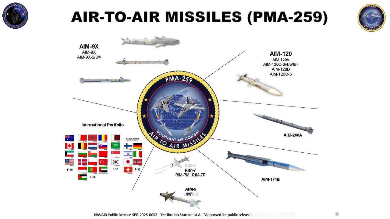 F-18挂新导弹亮相，美军急追中国空战节奏，制空权门槛悄悄抬高了5月13号，