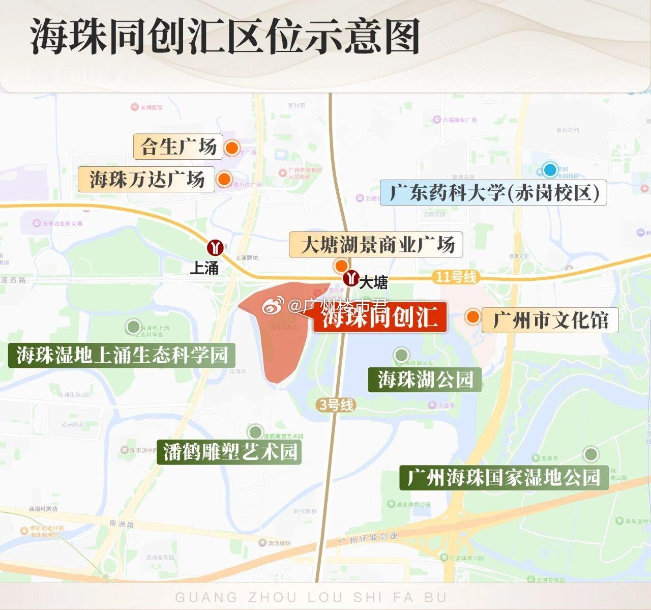 海珠新中轴大动作！282亩地块启动征收，海珠同创汇或将拆除重磅消息，海珠东风村