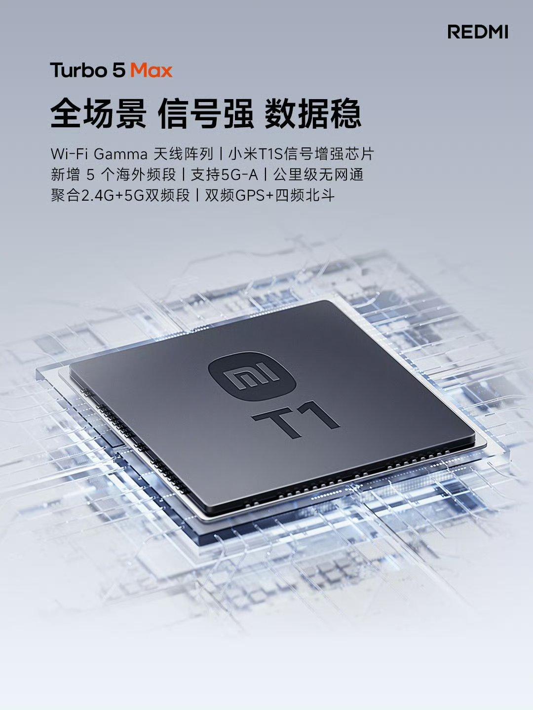 REDMITurbo5Max外围配置：0809X轴线性马达，双11