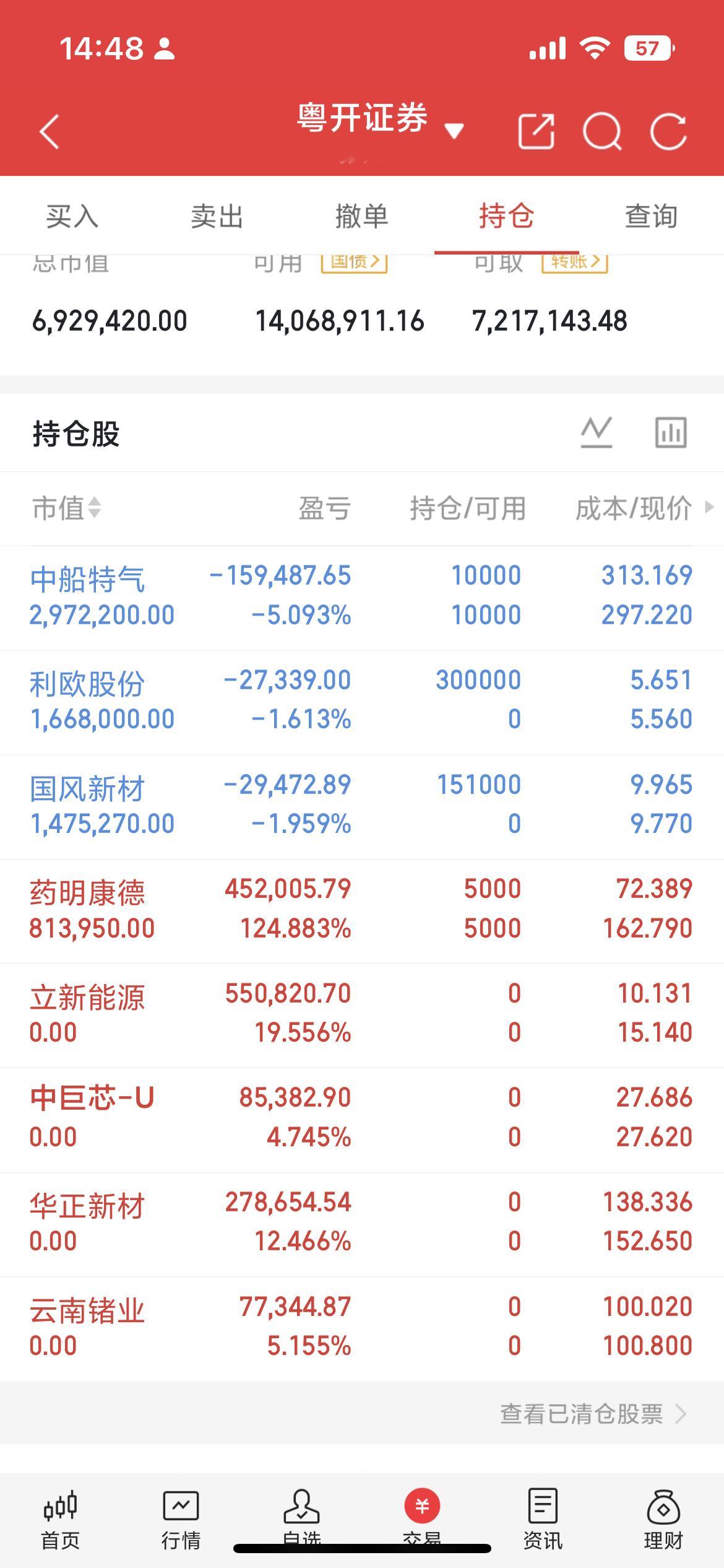 6家A股算力租赁核心标的详细简析1、奥飞数据：国内AI算力租赁服务商，多区域布局