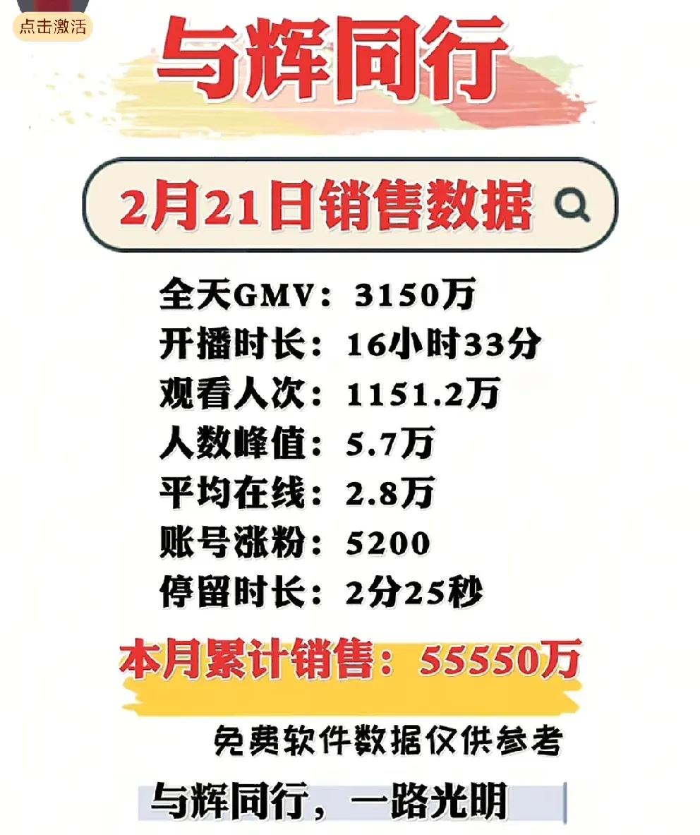 怎么办？与辉同行一个号业绩快超老东家几个号的二倍了？21日是个平常日