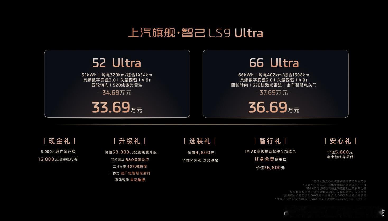智己LS9不止“能洗澡”！这些同级独一份的创新才是杀手锏33.69万起的智己LS