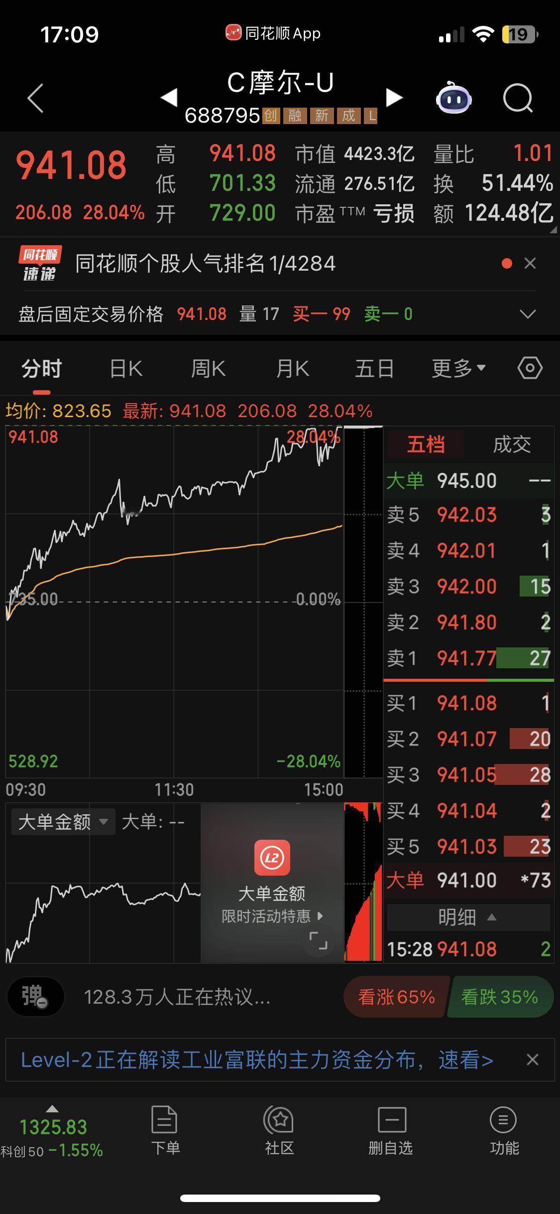 每次经济大会后，A股似乎都不大听话，明天似乎A又要瞎折腾一哆嗦。最近很多在传所谓