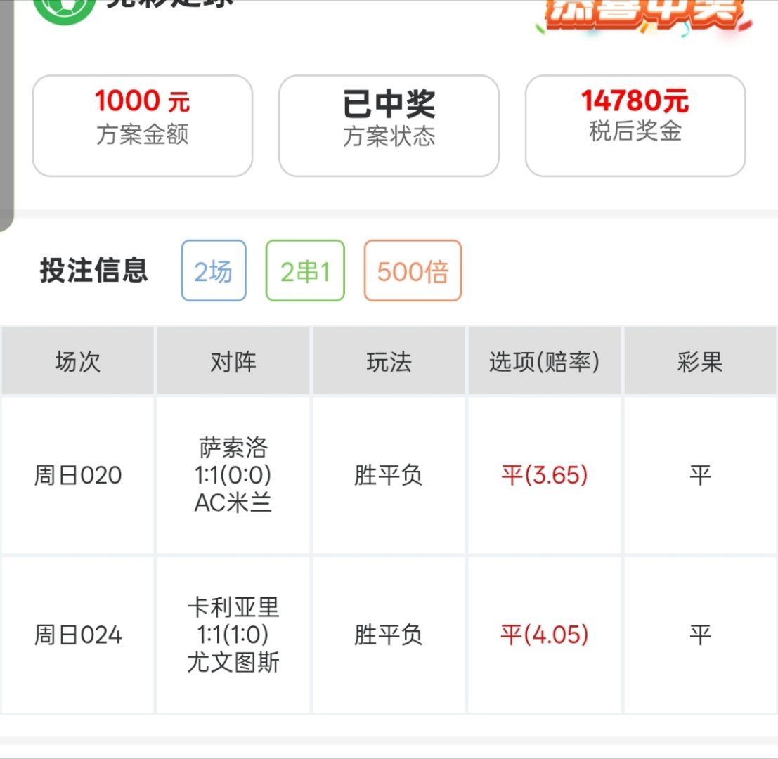 分享一下最近的神单！看见的都沾沾喜气！​​​