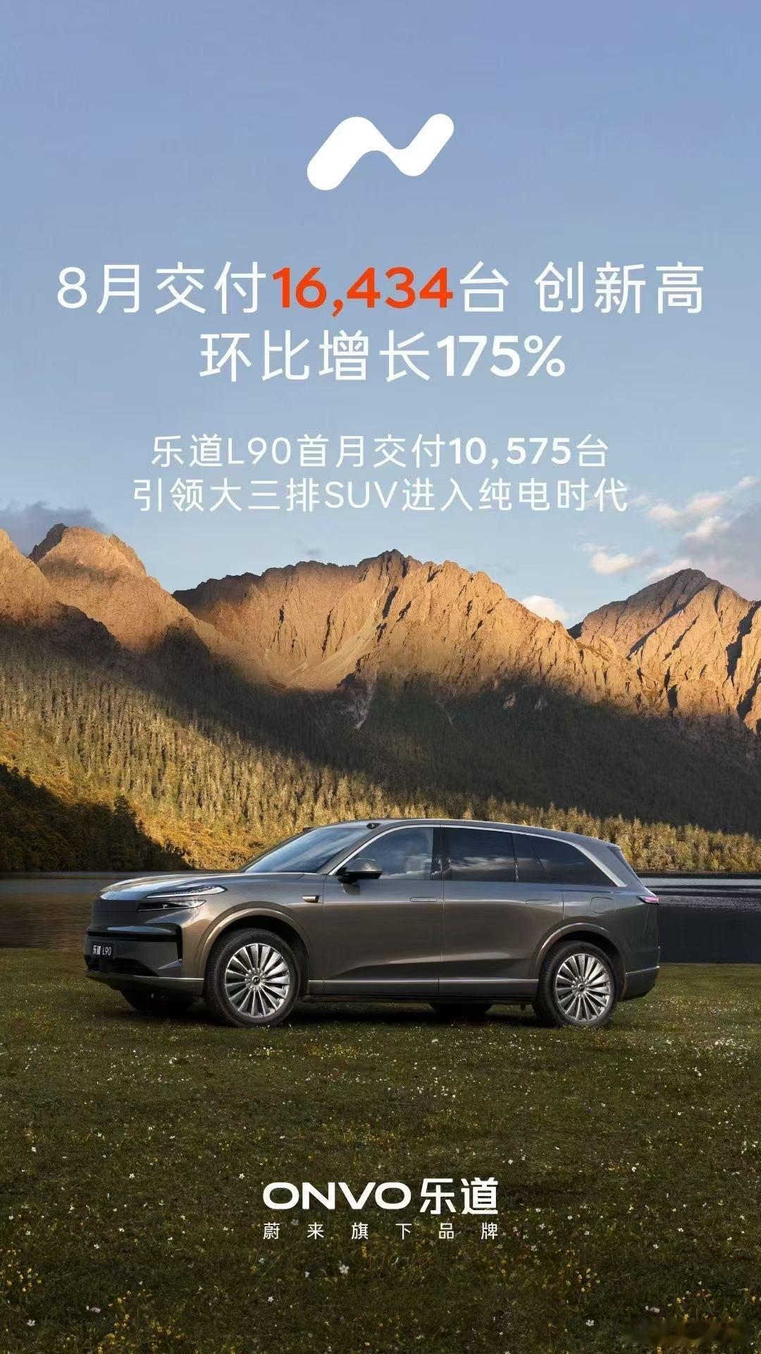 恭喜乐道，我就说乐道l90是台好车​​​