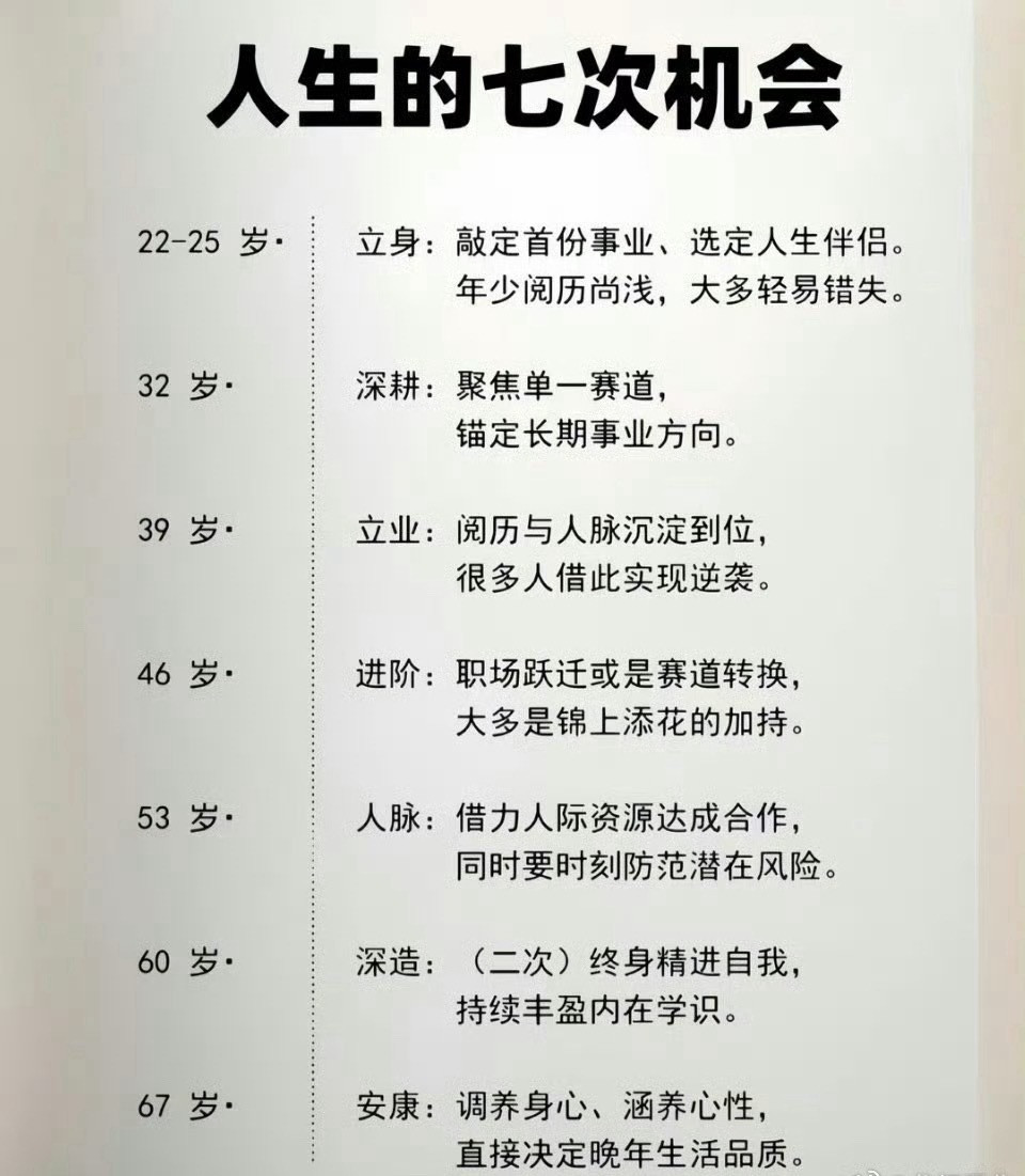 人生的七次机会，把握住两次就够了。​​​
