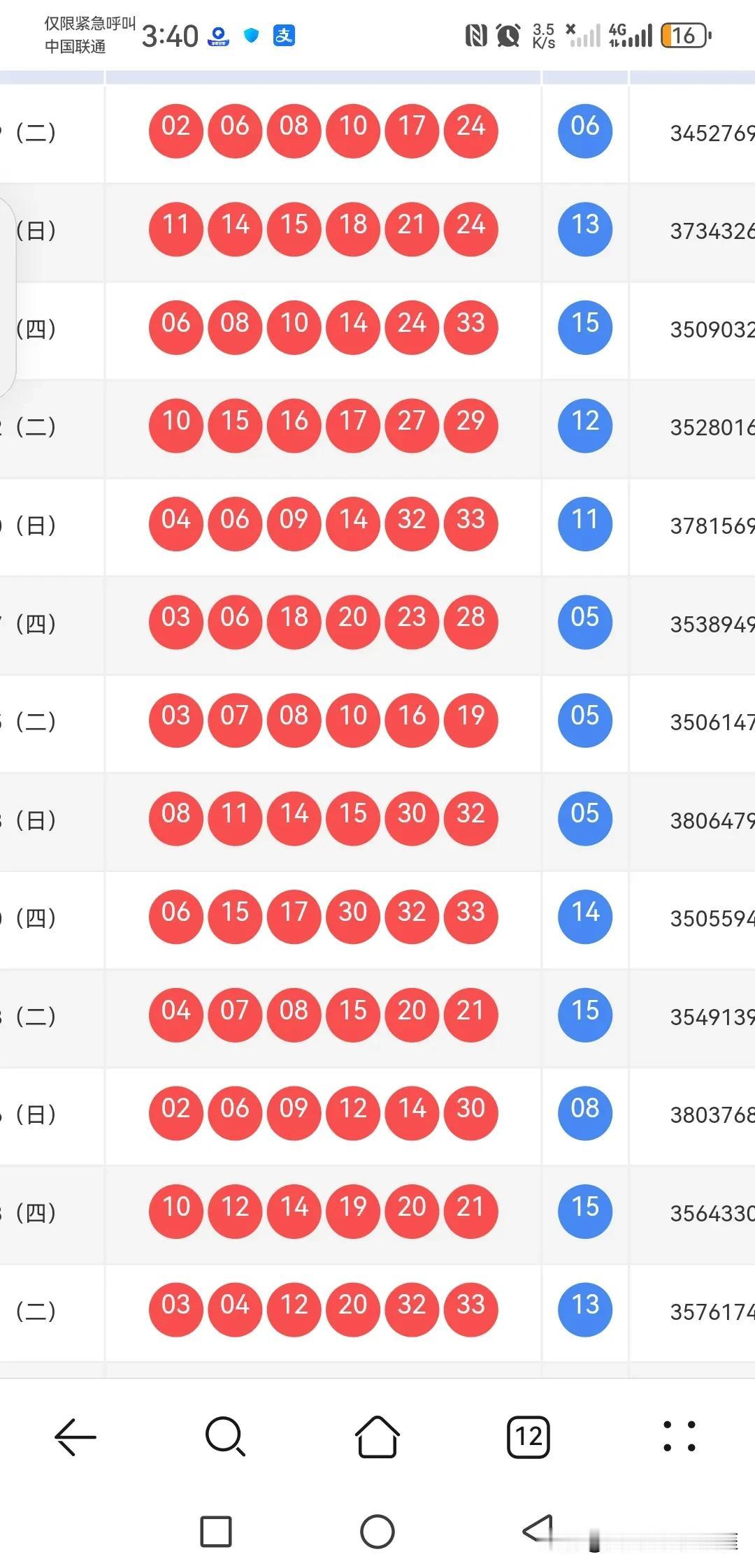 双色球087期预期：质数升温，0头看淡，3区回暖，奇数回来上期开除0206