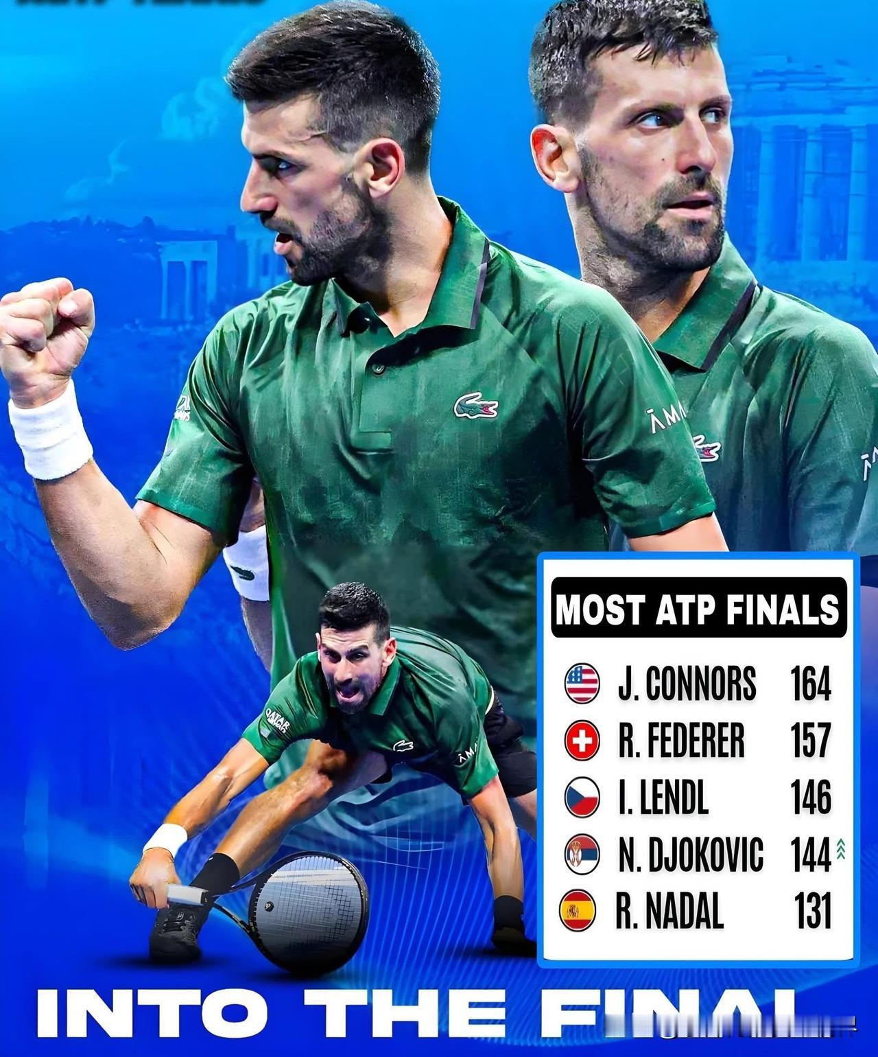 进入ATP巡回赛半决赛次数最多的选手（1990-2025）：🇨🇭罗杰·费德