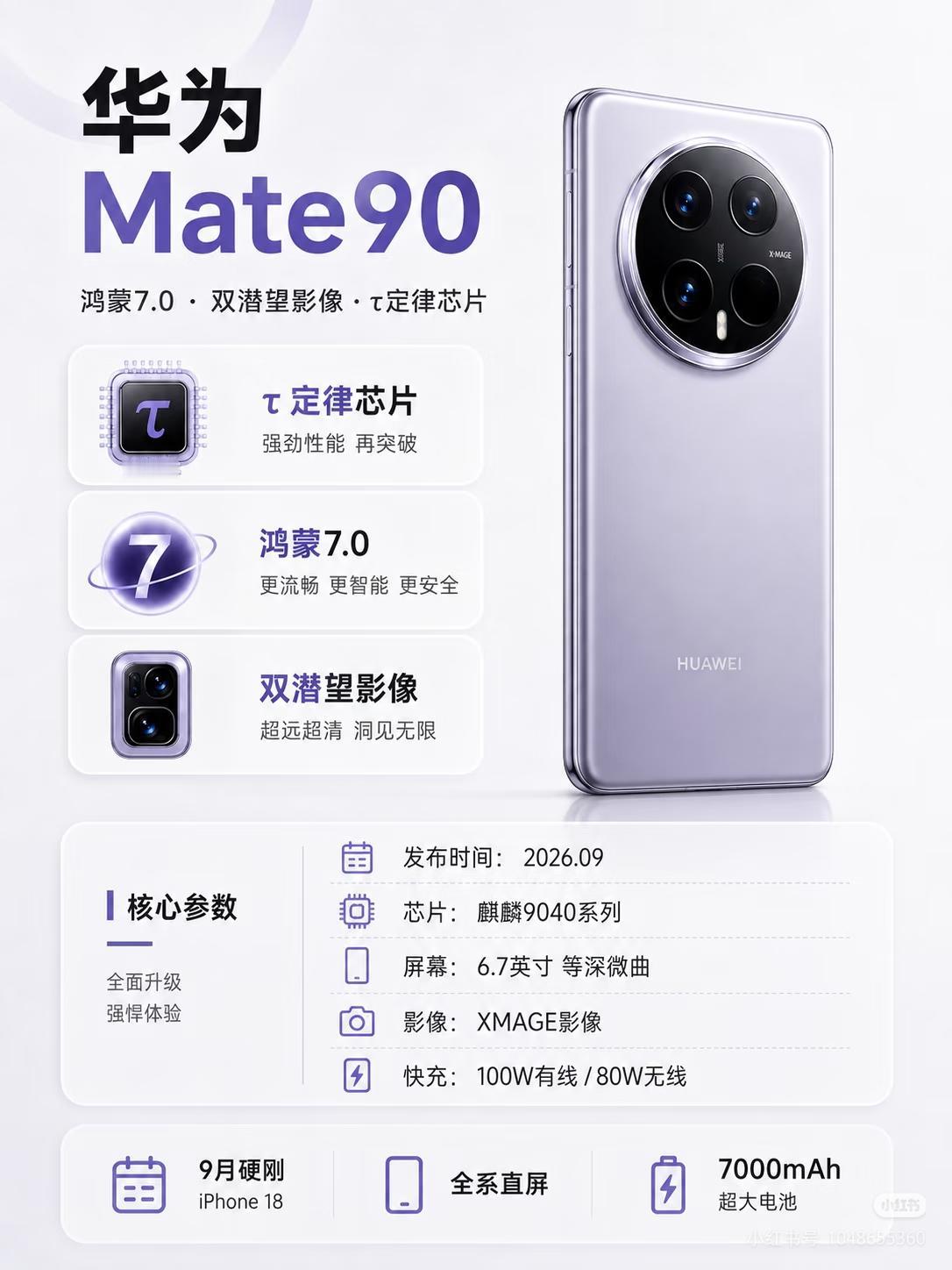 华为mate90这个造型真的不好看[捂脸哭]，我觉得mate80超级好看，好看到爆