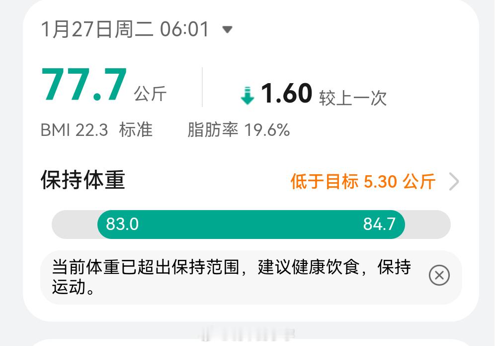 woc……又瘦了，长肉好难