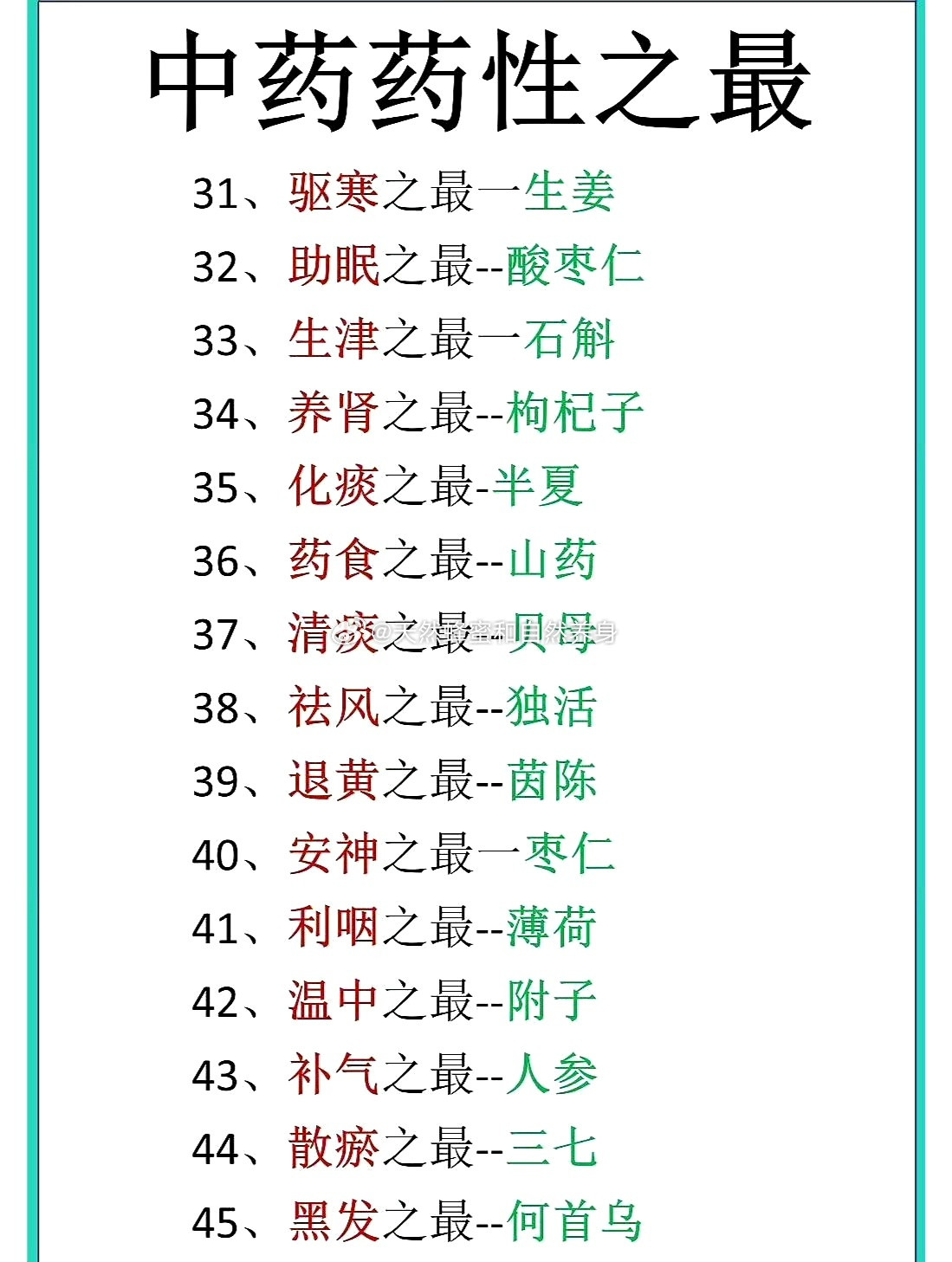 中药药性之最中药驱寒之最一生姜助眠之最﹣﹣酸枣仁生津之最一石斛养肾之最﹣﹣枸杞