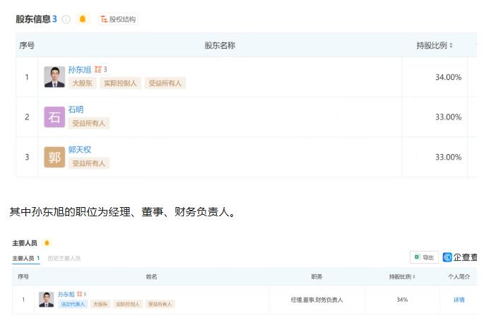 【离开俞敏洪后，孙东旭自立门户，前主播明明、天权加入，股权每人33%】近日，东