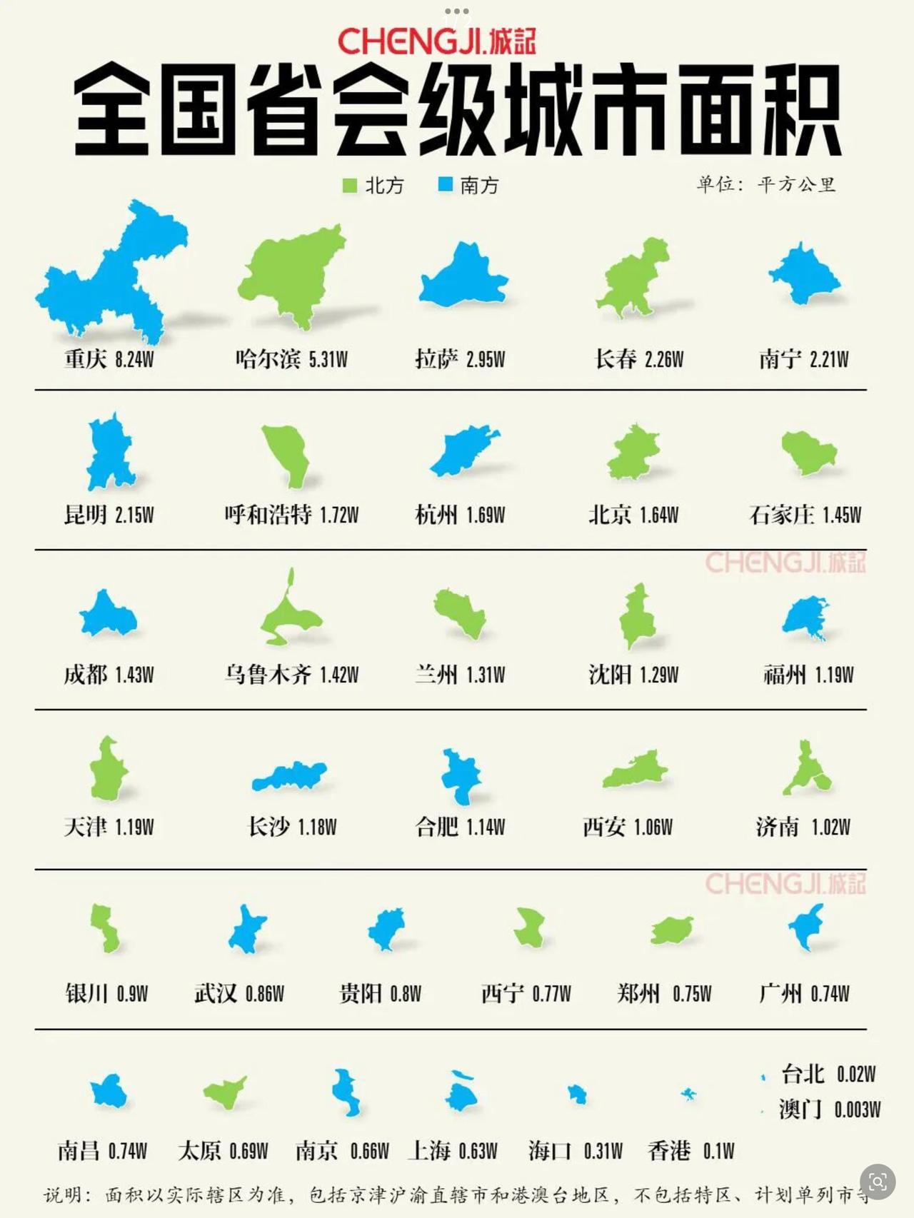 南京真心不容易！省会城市中，面积仅高于海口？南京目前的总体量，基本稳定在前1