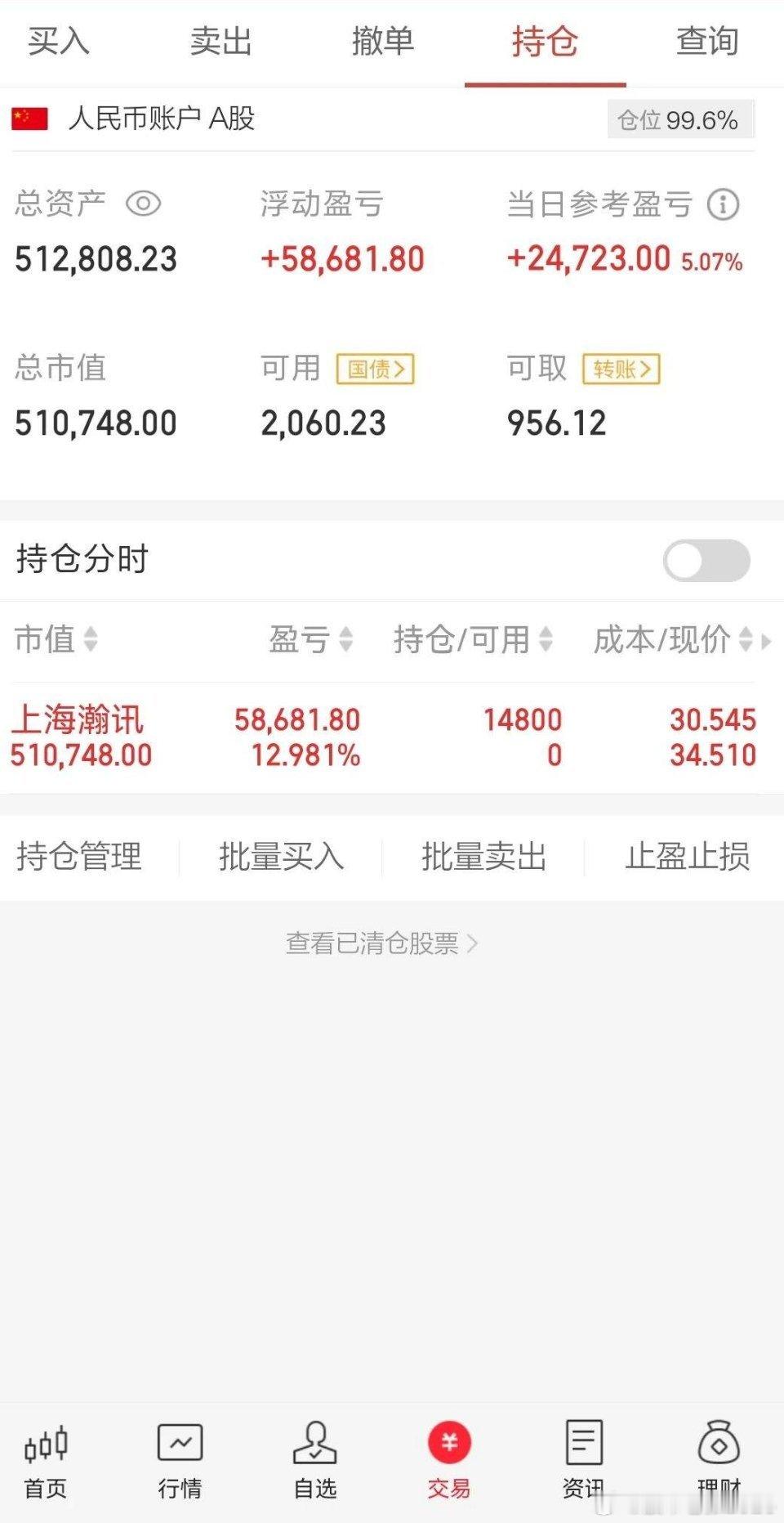 今天的T我感觉不是很好。说下逻辑：今天毫无疑问是以CPO大科技为主导的行情，东田