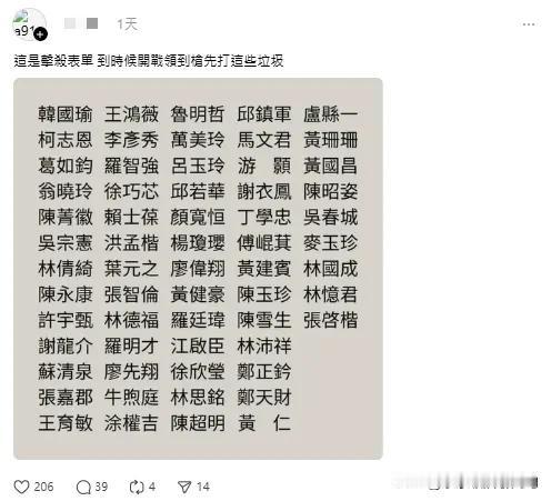 一名自称“台派青鸟”的人贴出一张国民党和民众党60人名单，称，“这是击杀表单，到