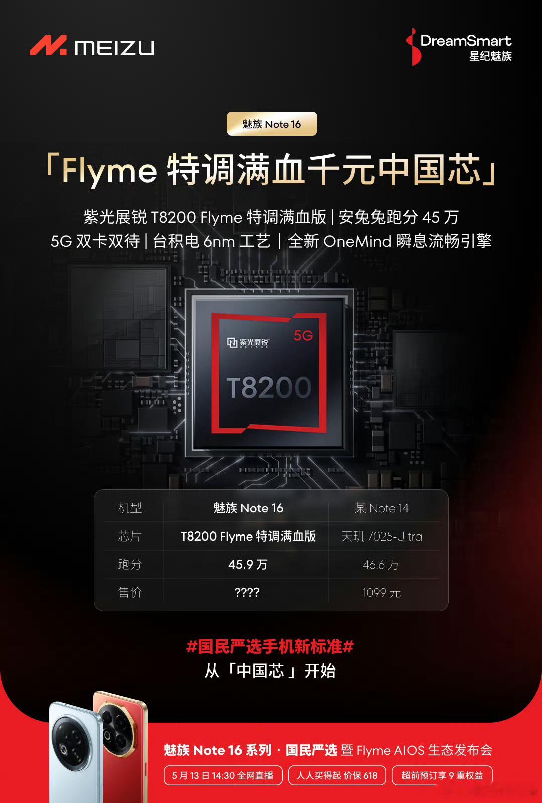 魅族Note16是紫光展锐T8200Flyme特调满血版，也就是展锐T765改