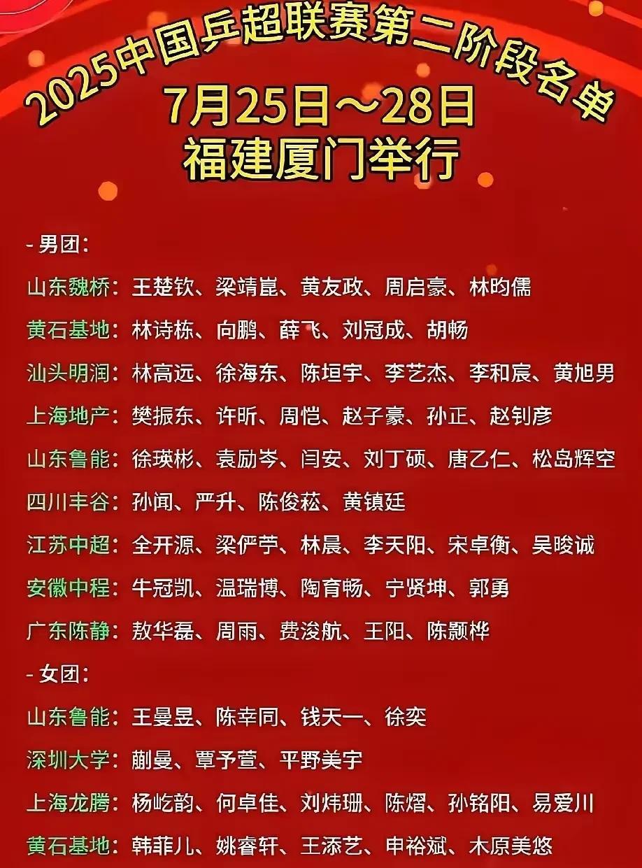 孙颖莎不参加乒超联赛第二阶段了，背后原因是什么？乒超联赛第二阶段7月25日便开