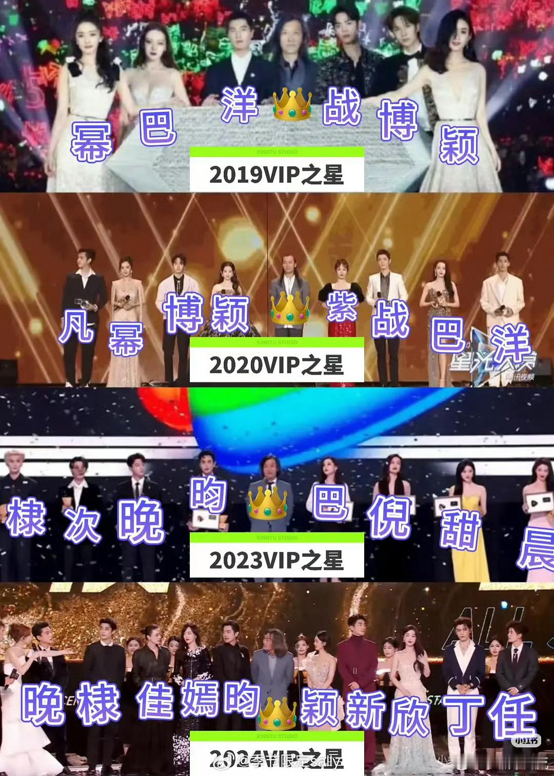 近几届🐧的vip之星