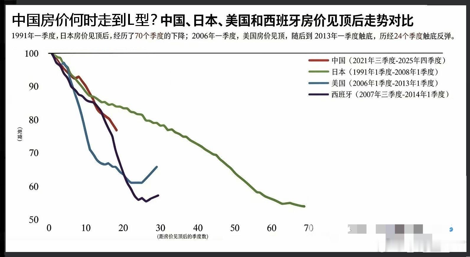 巴菲特和芒格，一辈子从事内幕交易，只是到了晚年，手法有点粗糙。97岁时，芒格先花费3700万美元，重