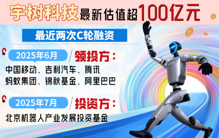 最新估值超百亿元! 宇树科技正“飞奔上市”
