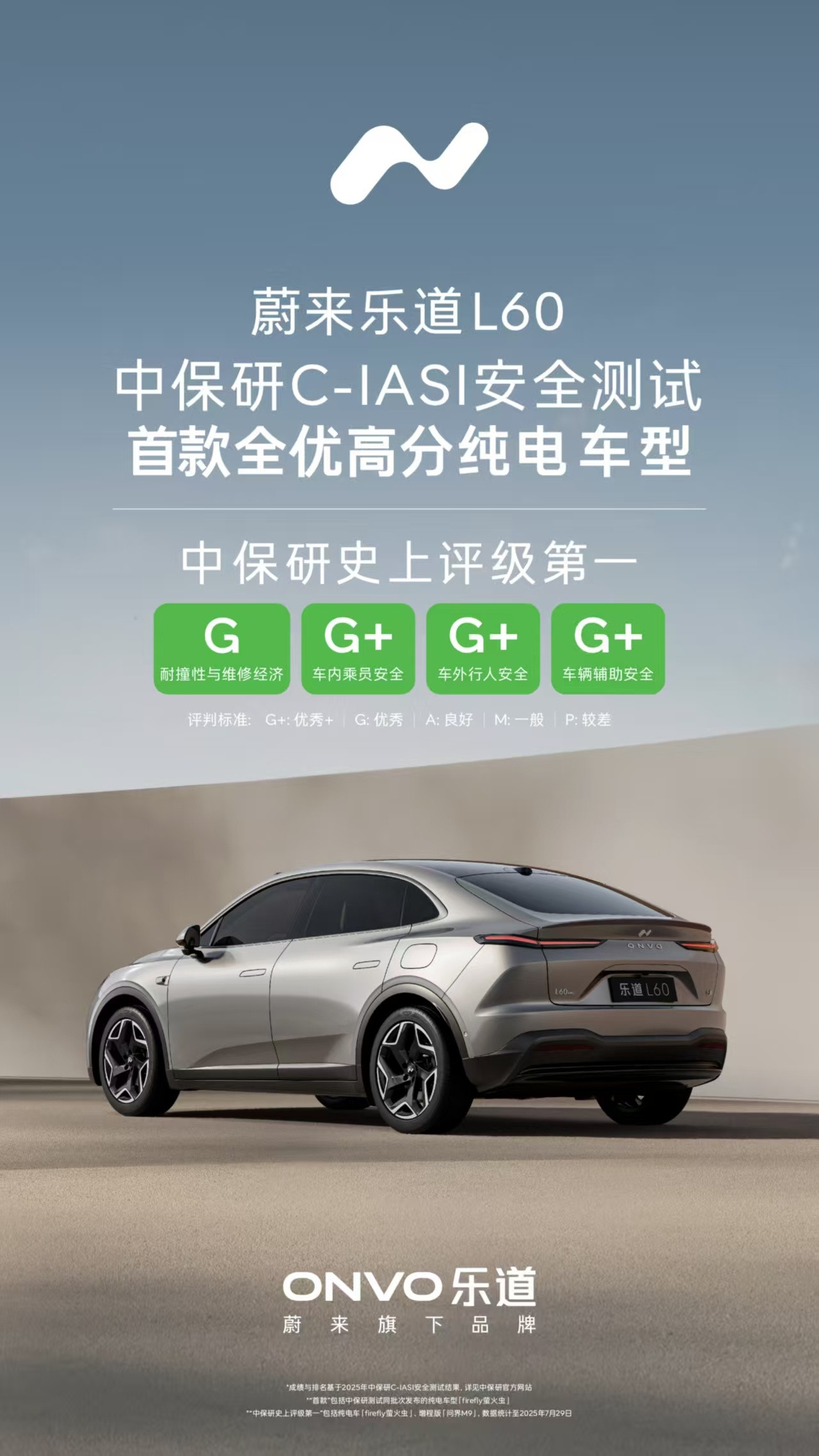 中保研的碰撞成绩，特斯拉ModelY对比乐道L60，乐道更好。我记得去年L