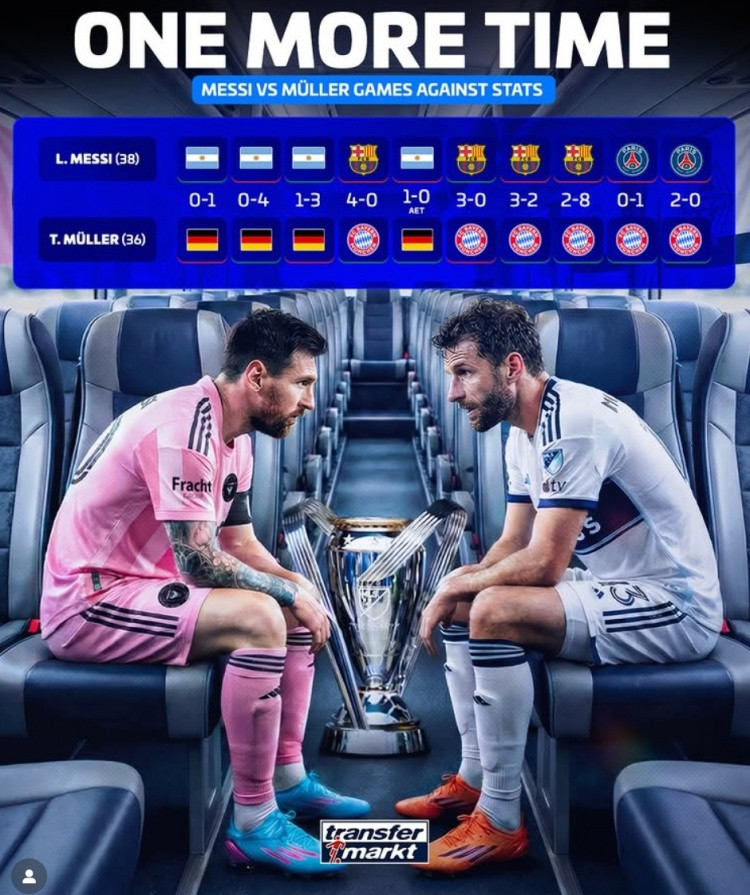 总决赛问鼎! 梅西vs穆勒交手数据: 梅西再添一胜现已4胜, 穆勒7胜