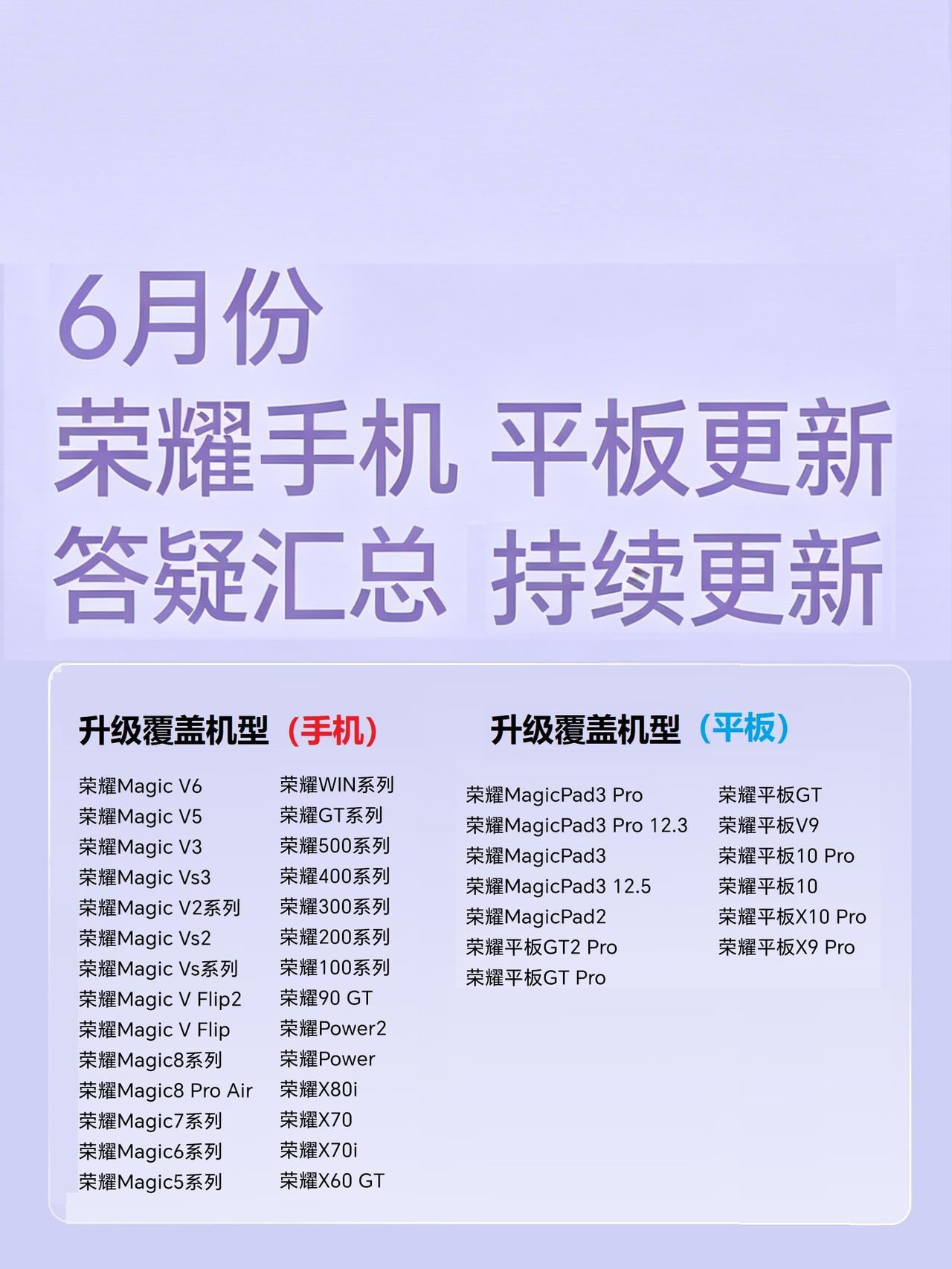 明天就是六一儿童节了，也正式进入6月份，让我们一起预览荣耀手机6月份160版本的