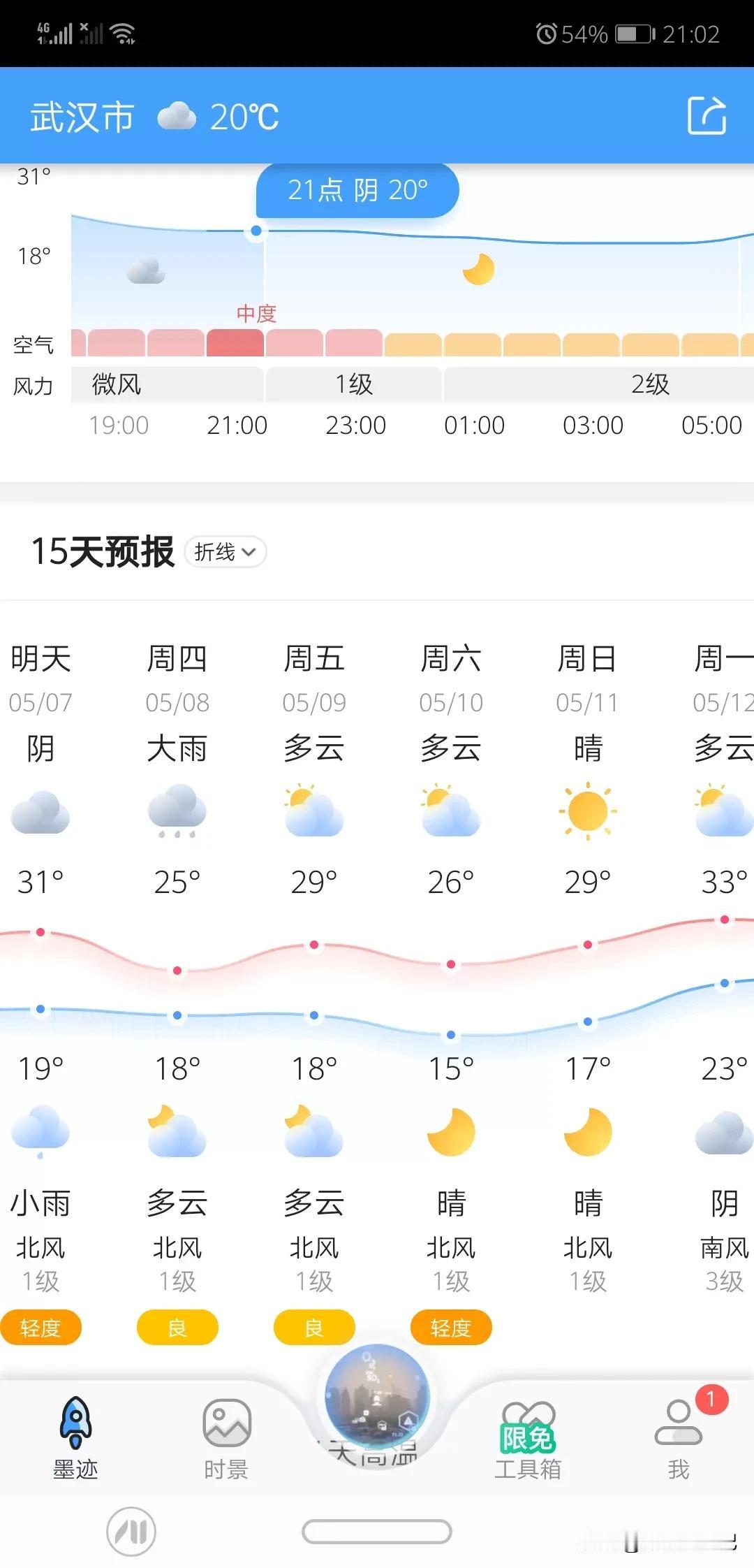 明后天武汉又将有一次中到大雨过程，13号后将出现一周左右的阴雨天气武汉前天夜里