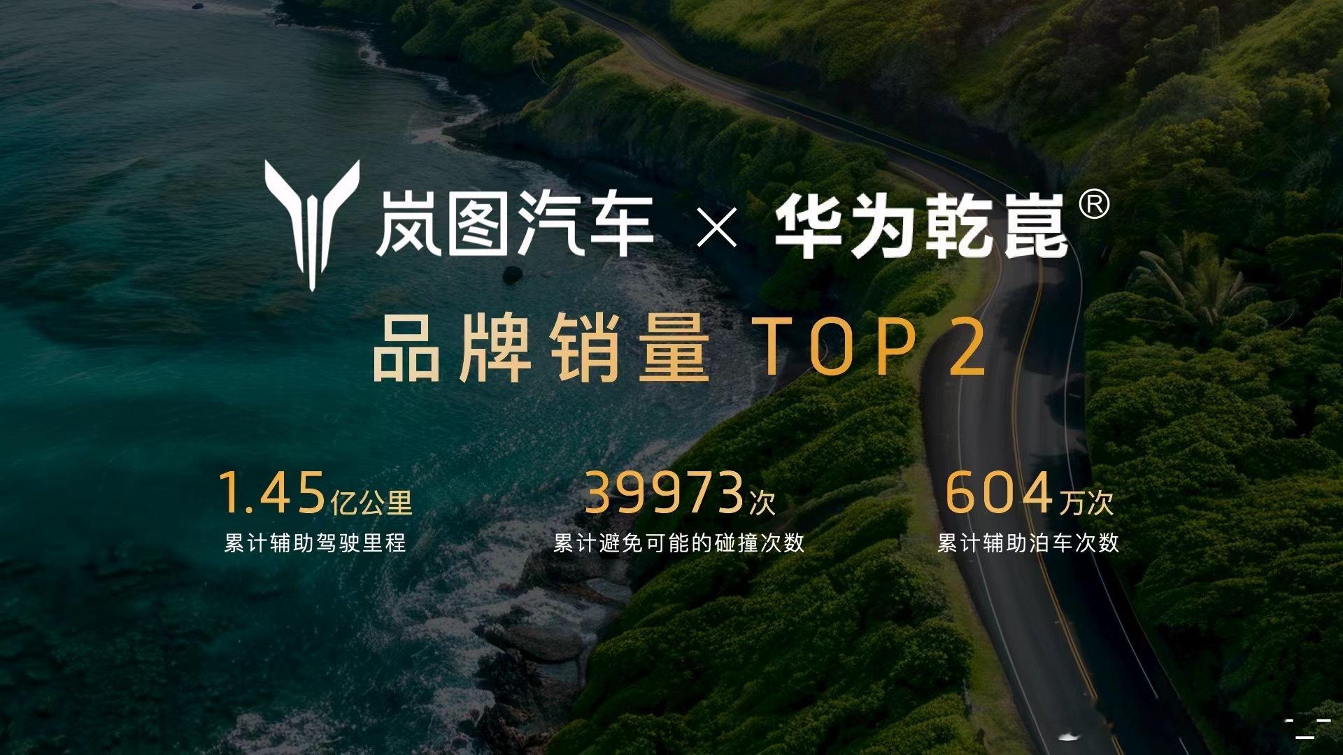 27.99万起岚图追光L压轴上市说实在的充电20%到80%才12分钟，纯电随便