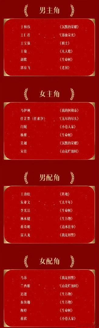 金鹰奖提名名单里发现任素汐改名了？任素汐这个原名多好听​​​