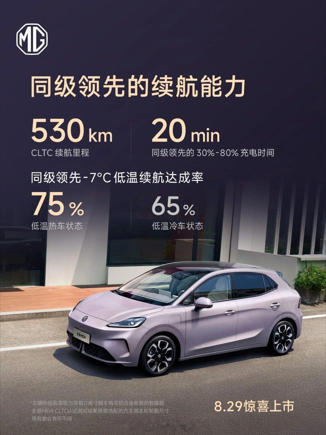 MG4这两个海报有点东西，首先是8月29日上市，正好是成都车展，预计那时候还会有