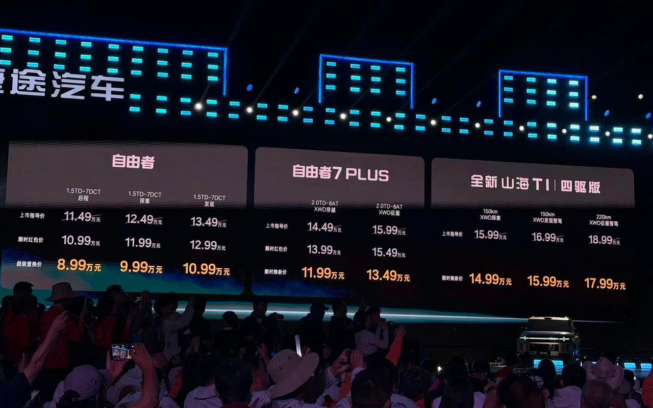 如果问你硬派SUV市场，从国民度、销量等方面谁能代表中国，你会答坦克、方程豹、北