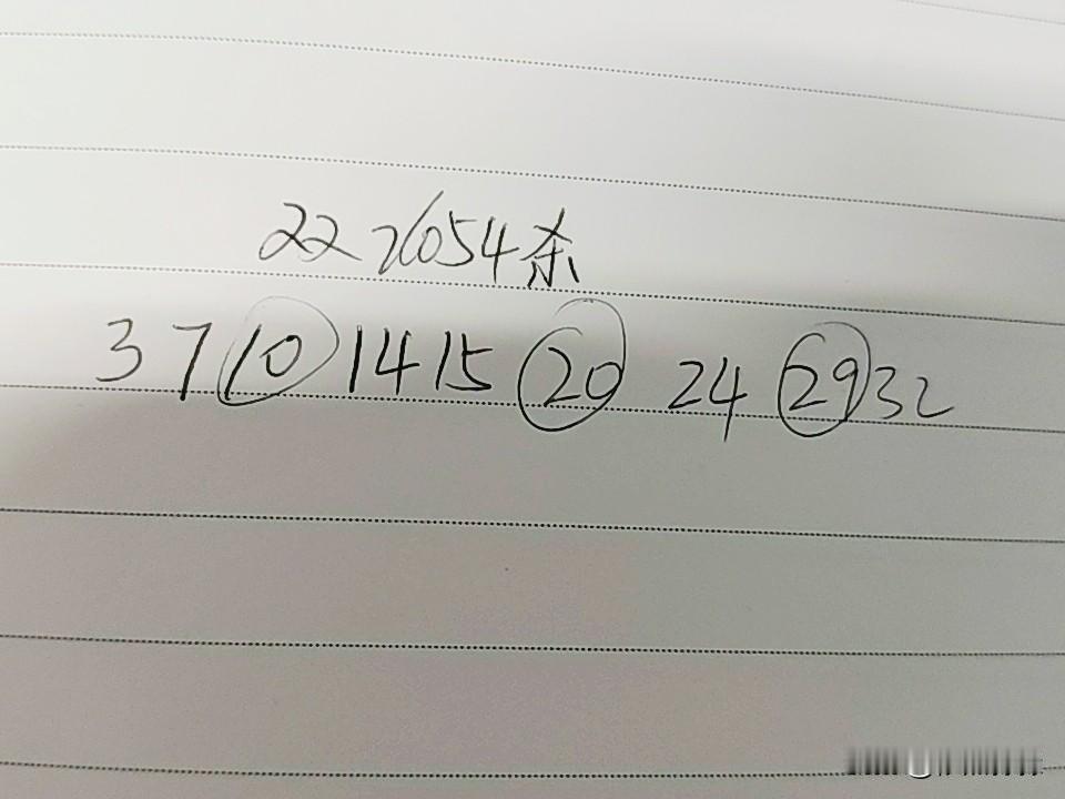 双色球26054期杀码03、07、10、14、15、20、24、29、32上
