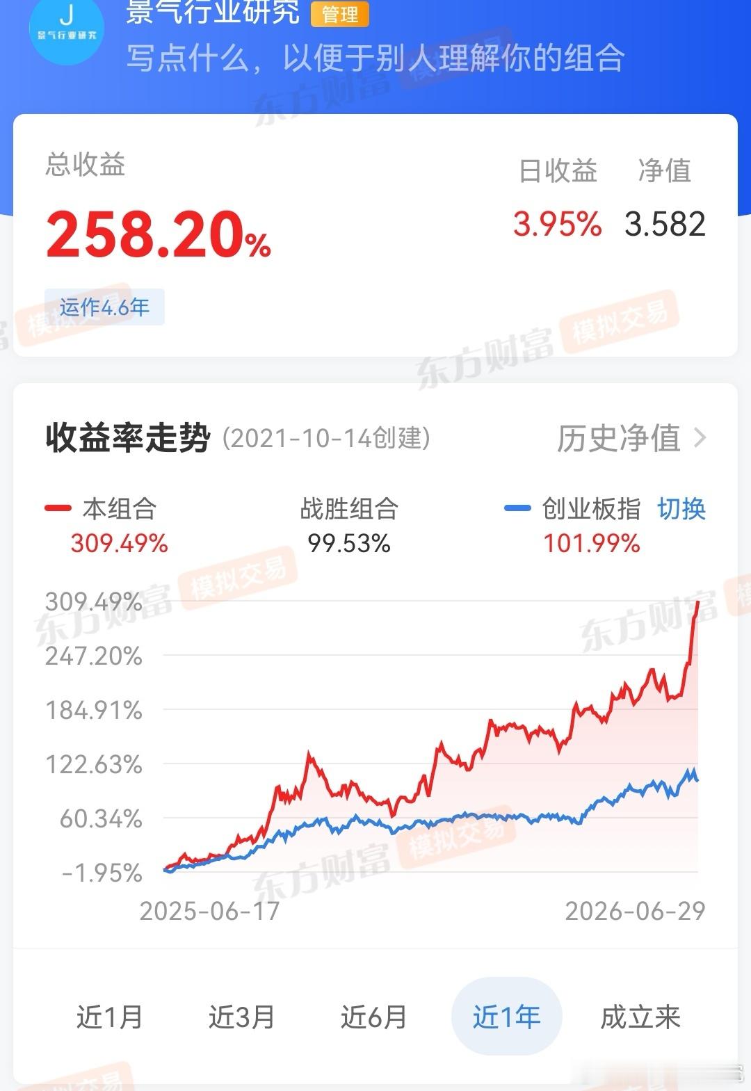 两个股票的组合，整体震荡上行。两个一起涨的时候少，经常是一个涨一个跌，为什么整体